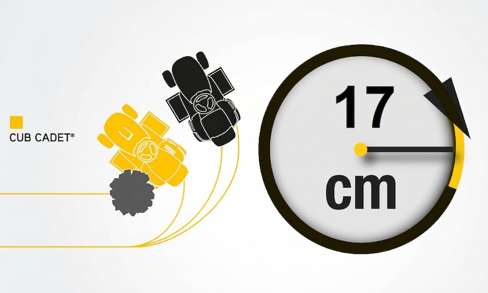 Promień skrętu 17 cm w kosiarce Cub Cadet XT2 QR106